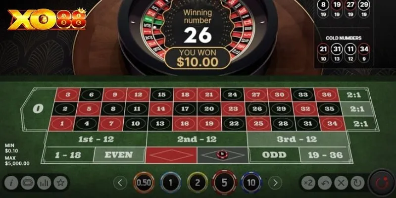 Oracle 360 Roulette - Biến Thể Roulette Siêu Hot Cho Bạc Thủ