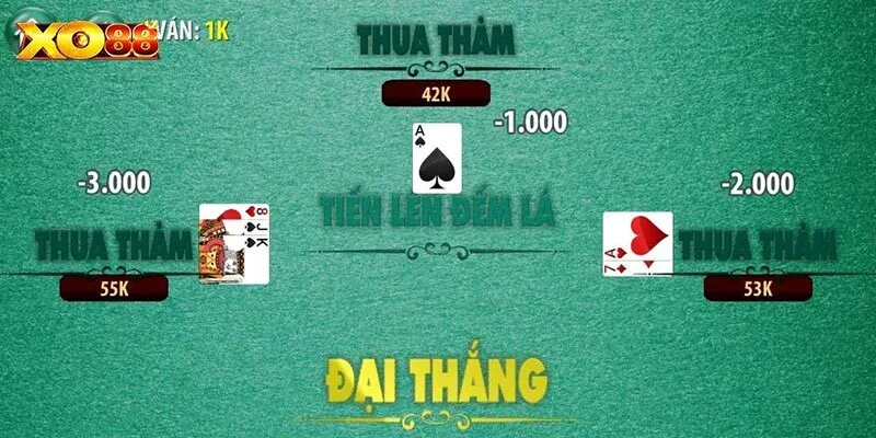 Cách Chơi Tiến Lên Đếm Lá Dễ Hiểu Và Chính Xác 2024