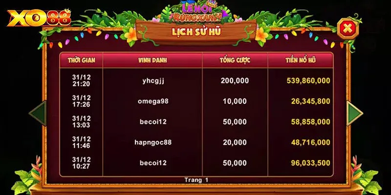 Lễ Hội Rừng Xanh - Hành Trình Thú Vị Và Những Bất Ngờ Đang Chờ Đón